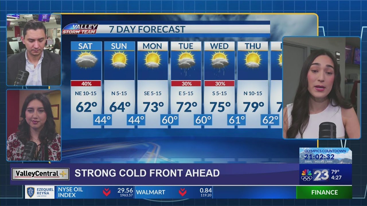 Strong cold front ahead