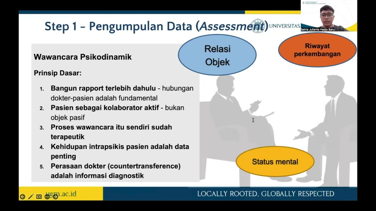 Modul R3 - Formulasi Psikodinamik, Daftar Masalah, Rencana Terapi, Prognosis