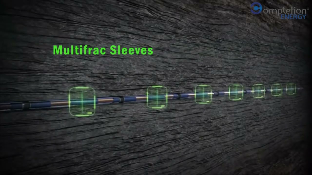 Completion Energy MultiFrac™ limited-entry.
