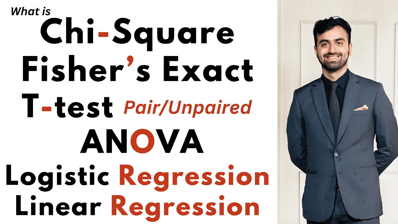Chi Square, Fishers Exact,T test, ANOVA, Logistic Regression, Linear Regression Statistics, Biostats