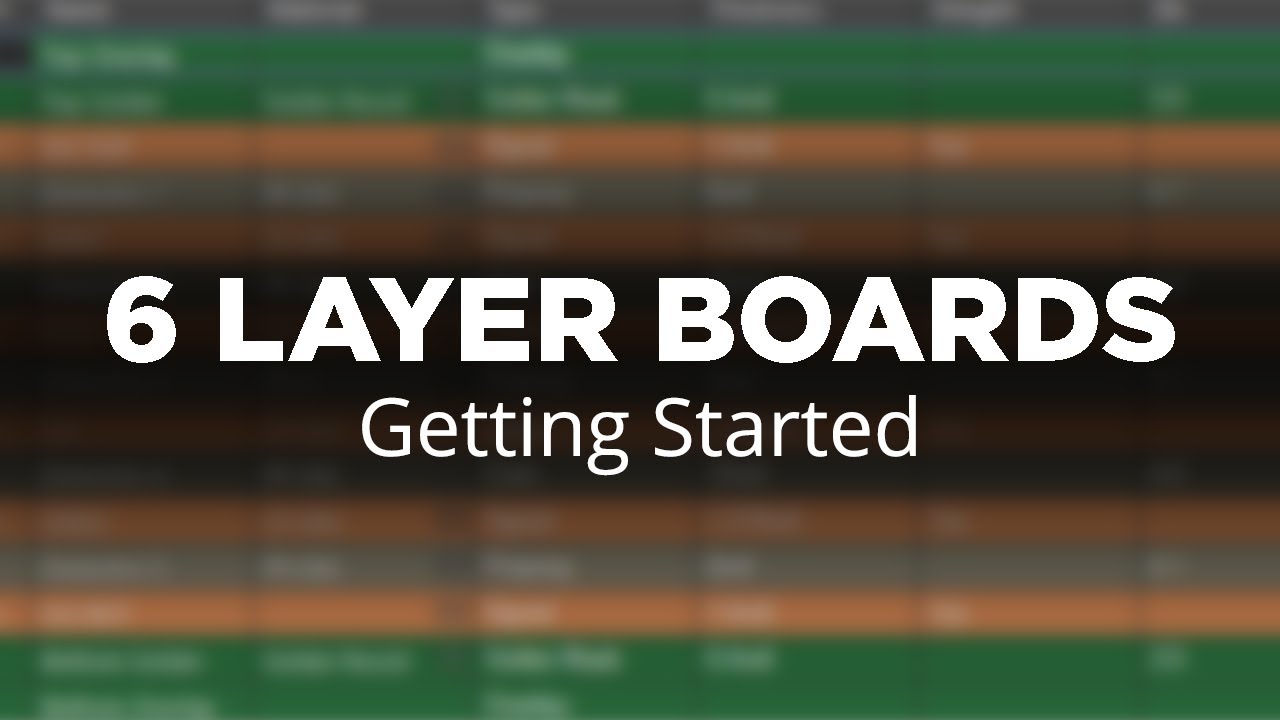Getting Started with 6 Layer Boards | High-Speed Design
