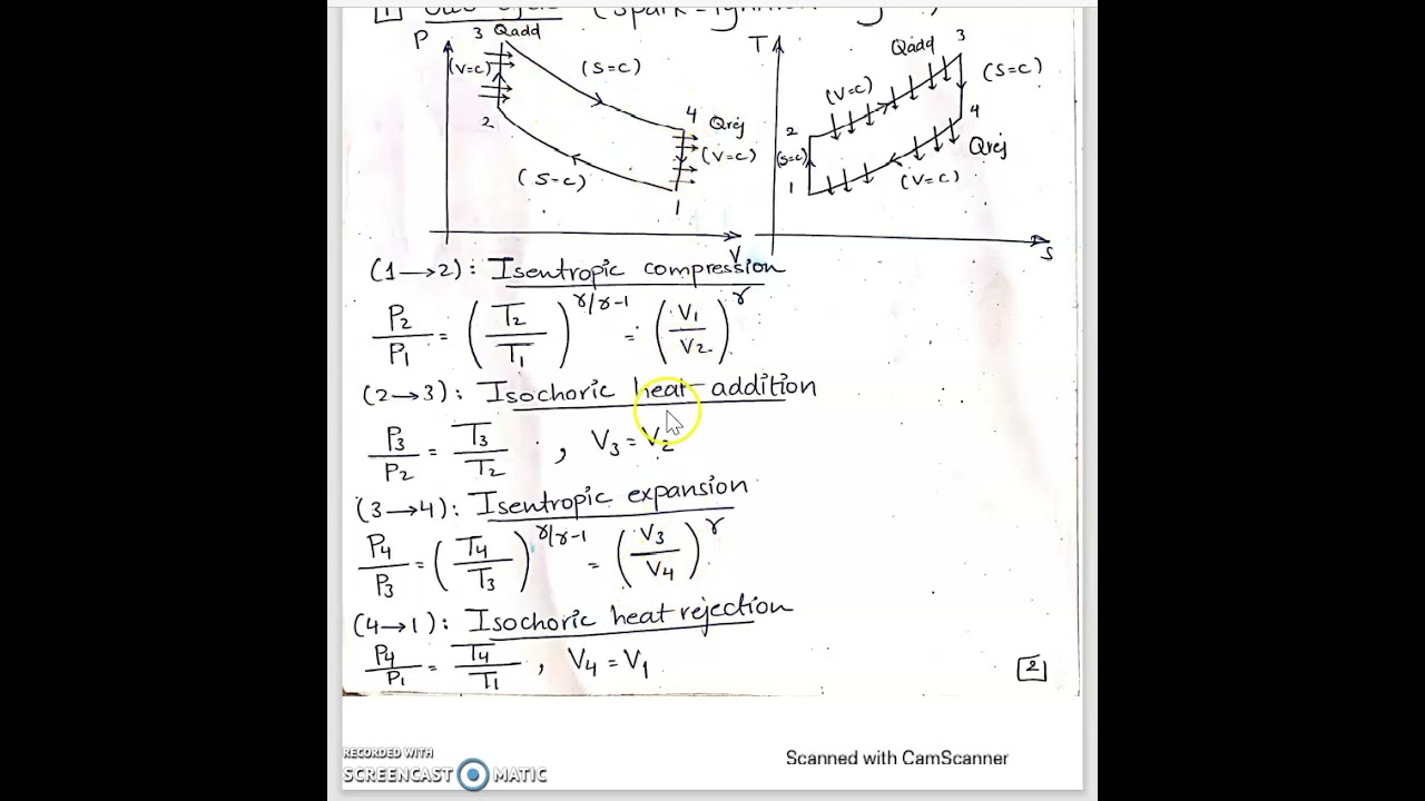 Air standard cycles (Part 2)