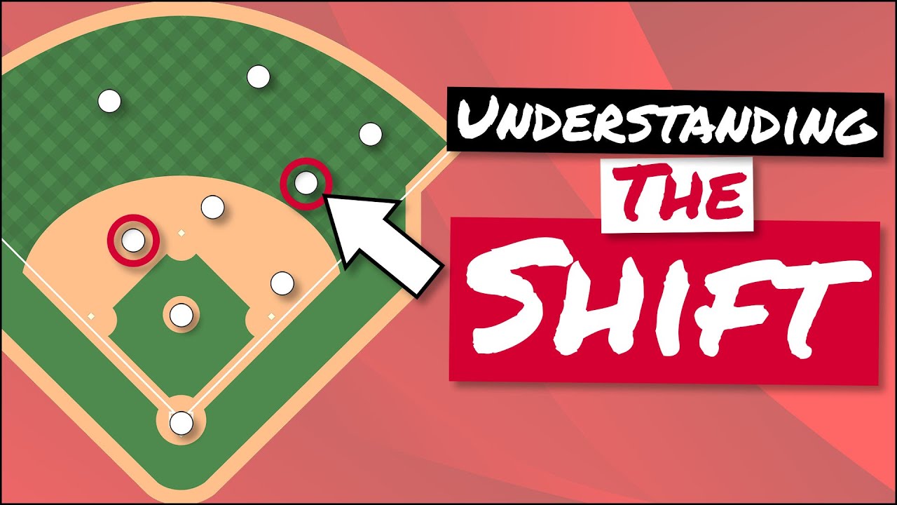 DO MLB DEFENSIVE SHIFTS WORK?