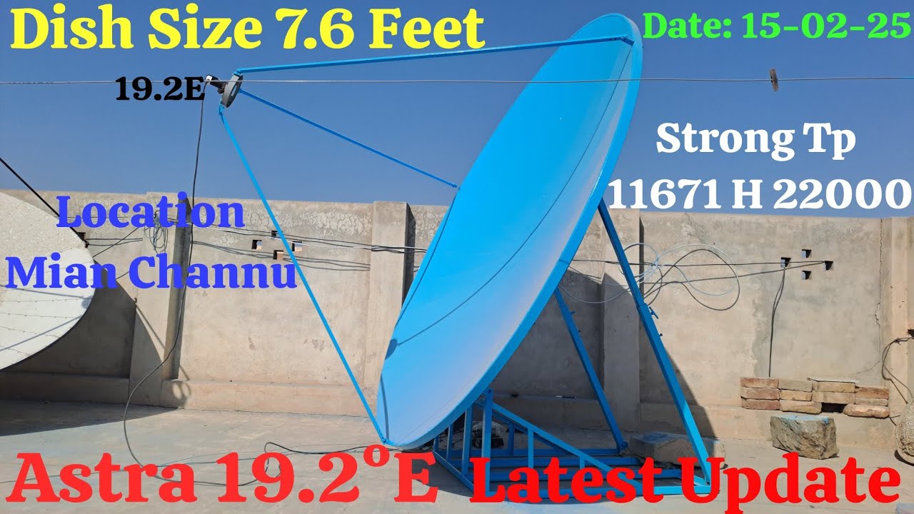 Astra 19.2°E Ku Band latest update on 7.6 feet dish antenna. (Date: 15-02-2025)