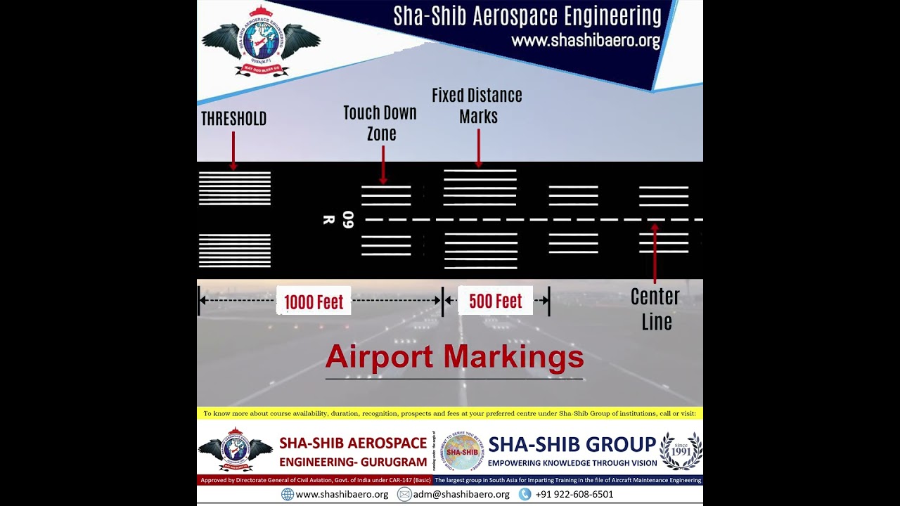 ✈️ Understanding Airport Markings: Threshold, Touchdown Zone, and More! 🌍 | Aircraft Maintenance