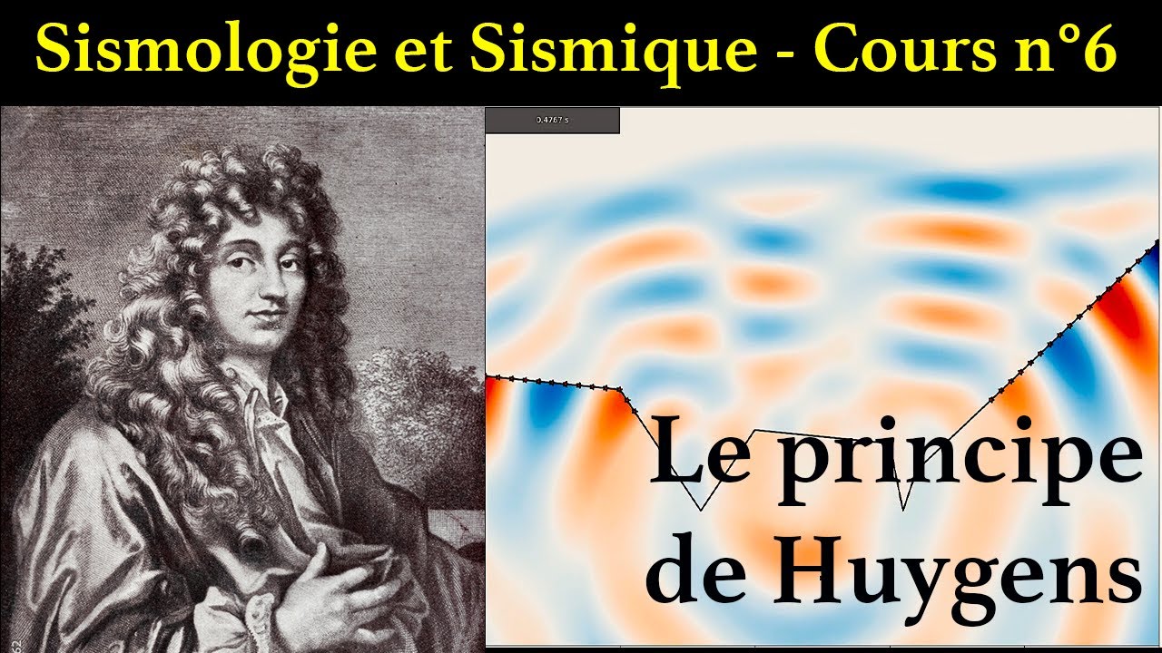 Sismologie et Sismique. Cours n°6. Le principe de Huygens