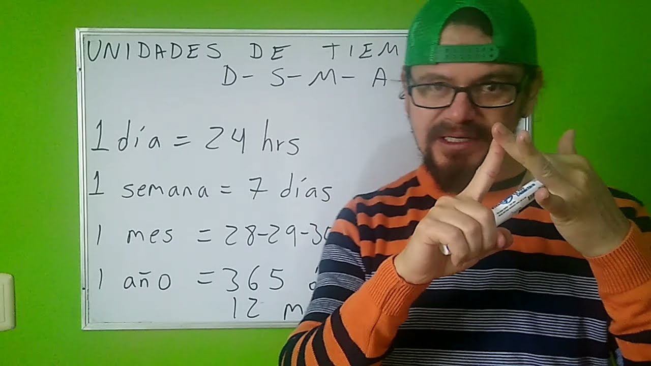 Mat - Unidades de tiempo 2 (días, semanas, meses y años)