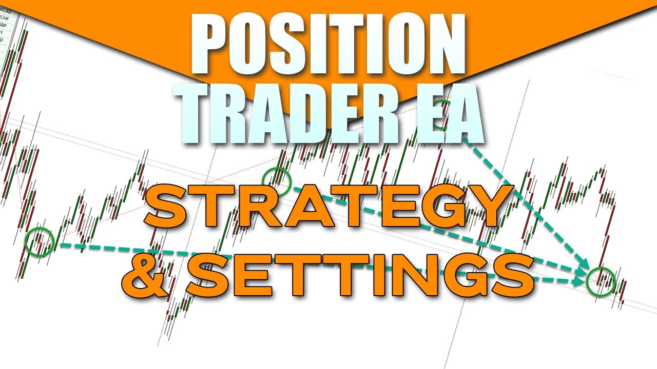 The Position Trader EA - Auto Trade Mean Reversion & Turn Any Strategy into a Position Trade!
