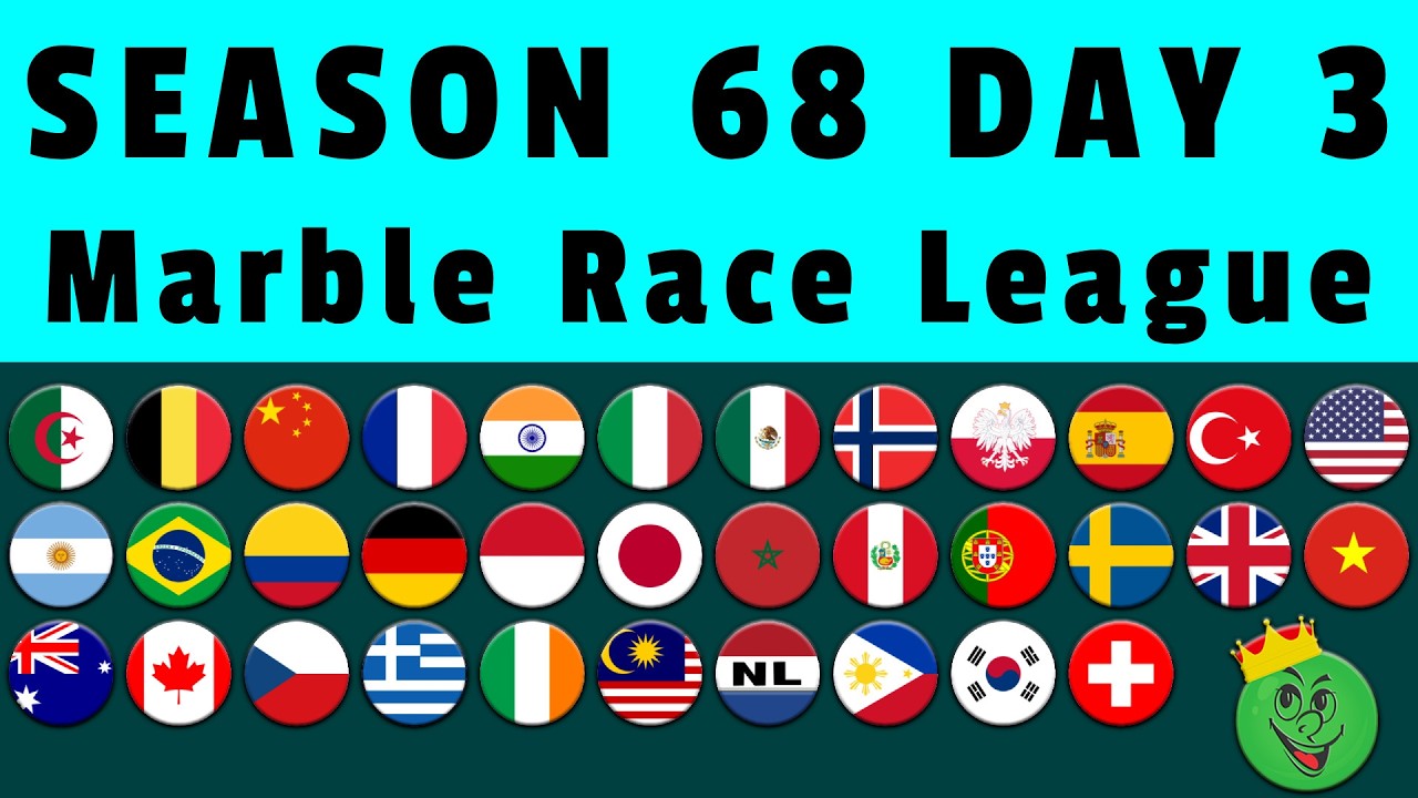Marble Race League Season 68 Day 3 Marble Race / Marble Race King