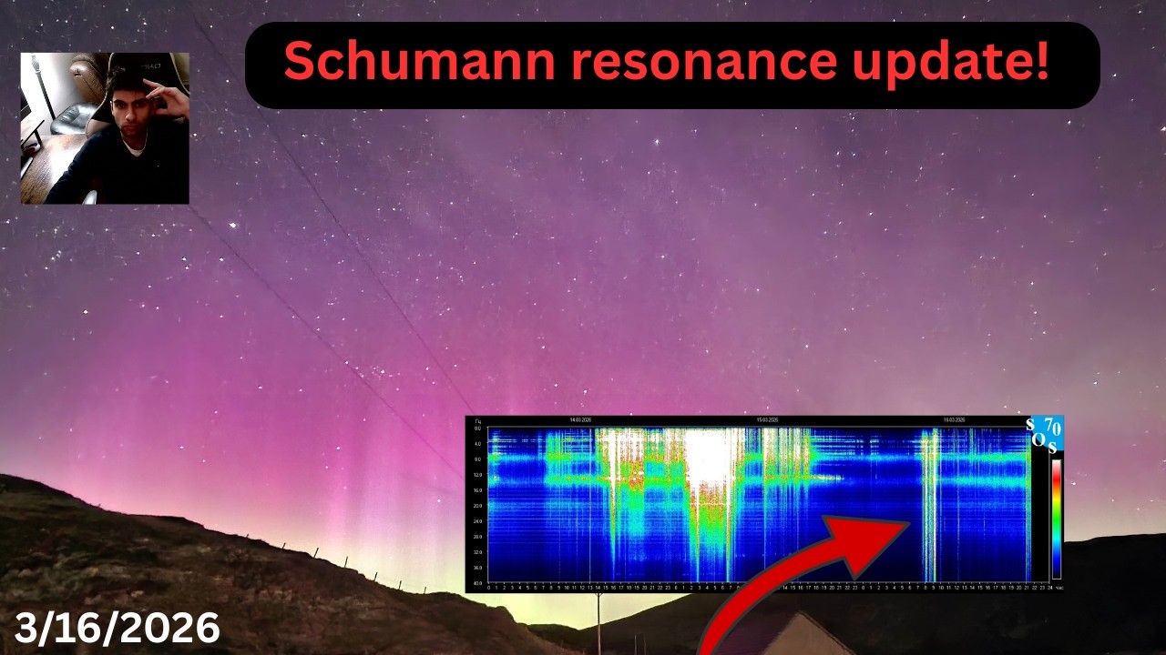 The Schumann resonance update for today!