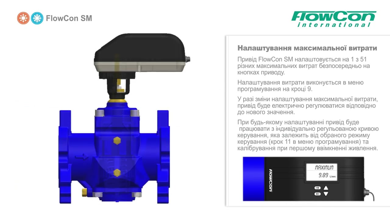 Інструкція з використання FlowCon SM, PICV, HVAC | номінальний тиск PN40