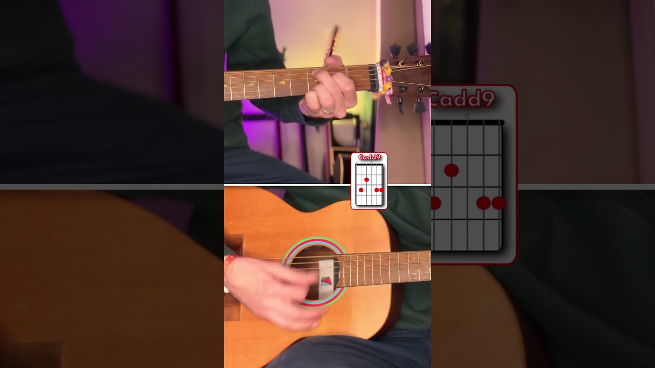 BABY SHARK ...  #babyshark #acousticguitar #guitar #springonyoutube