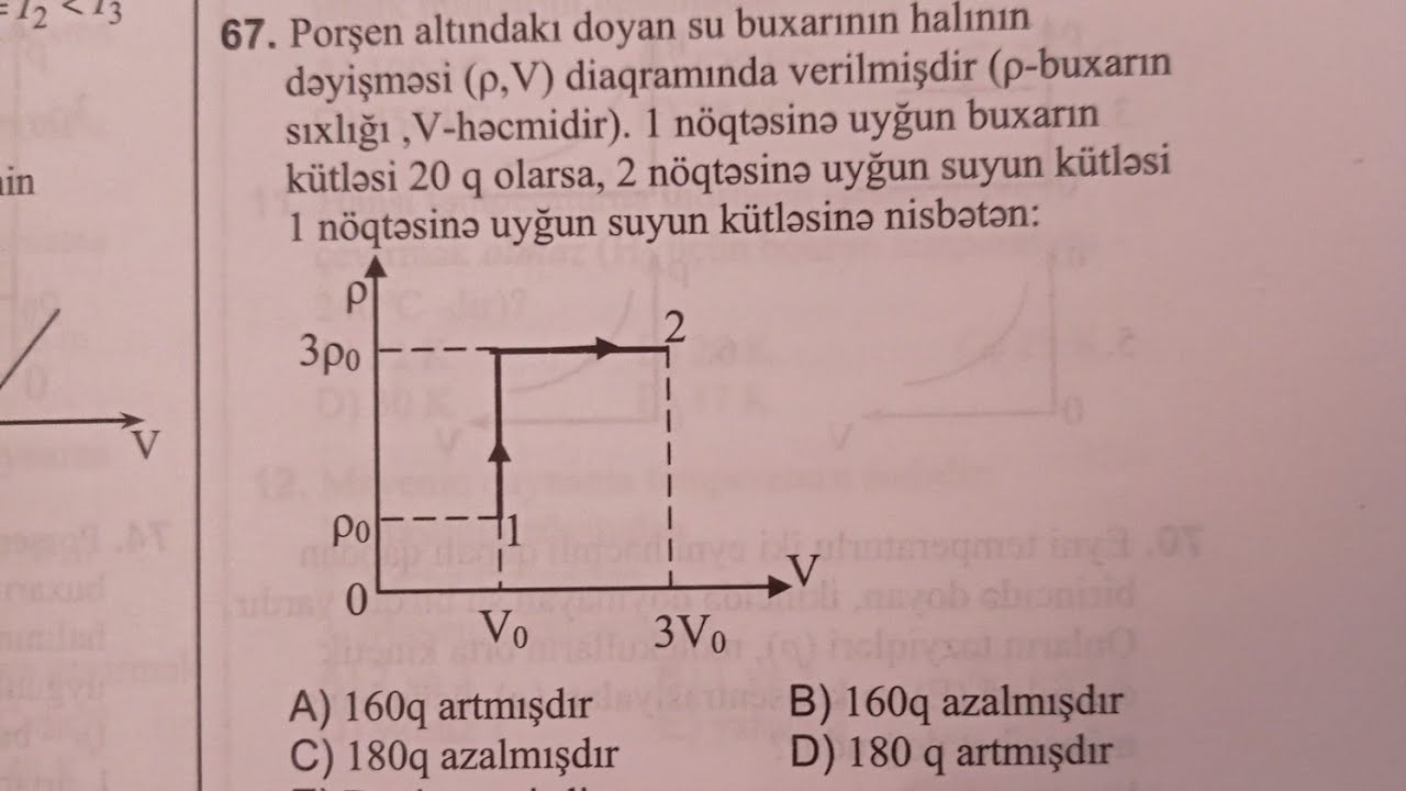 Doymuş və Doymamiş buxar (2025 .Səh 293.test 67)