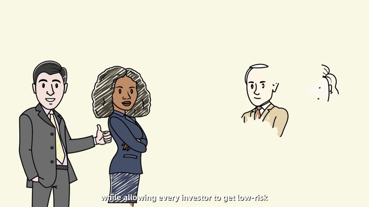 LOOP Finance