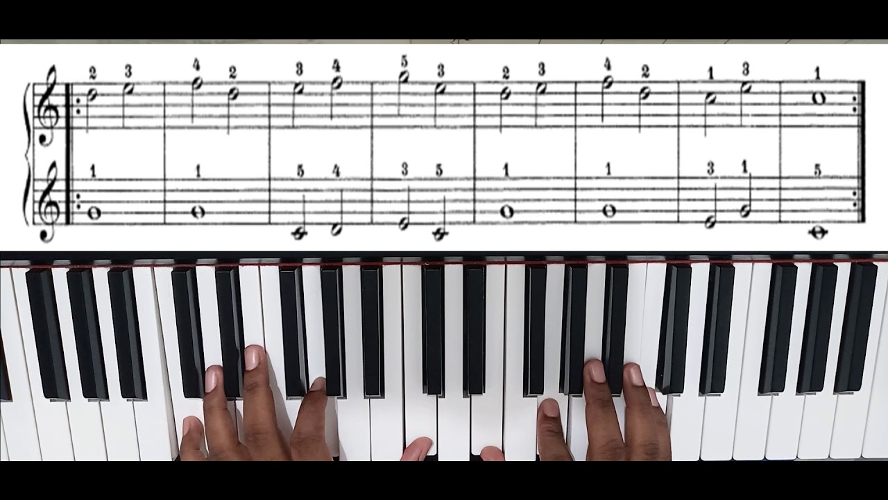 Tutorial piano, Czerny #1 op 599. Cómo leer y estudiar la partitura, independencia de las manos.