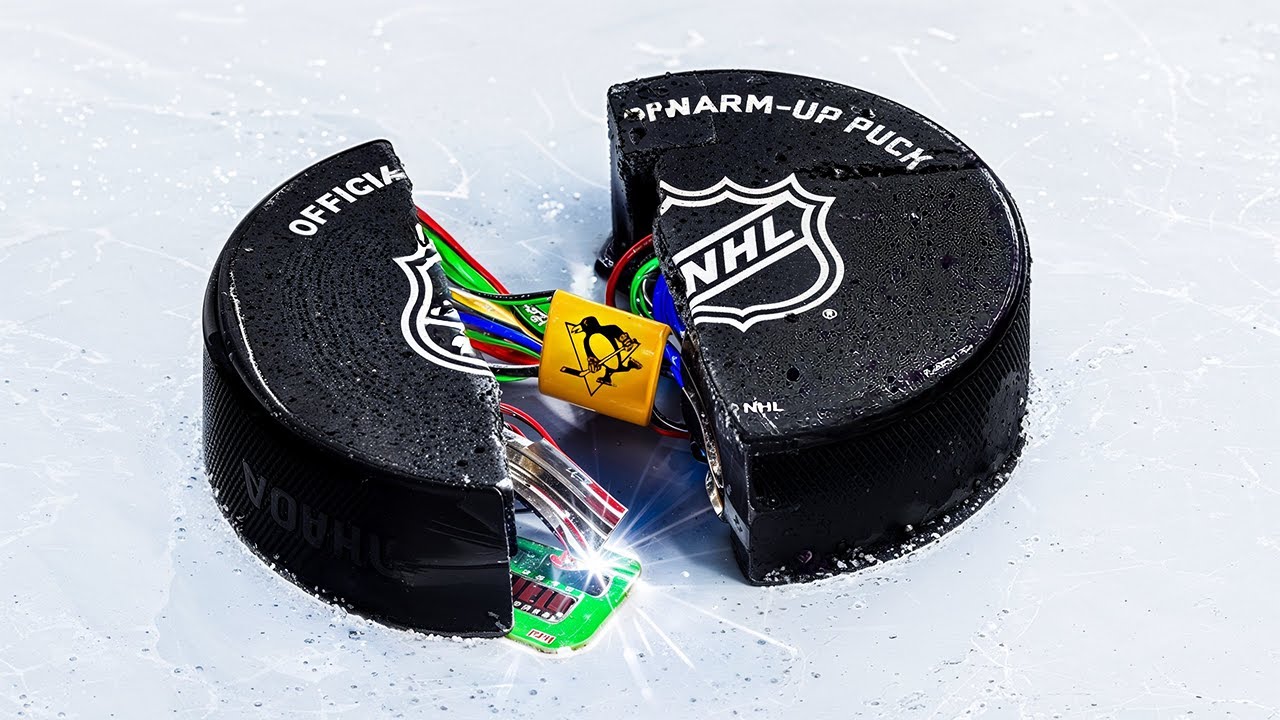 20 Things You Didn't Know About NHL..