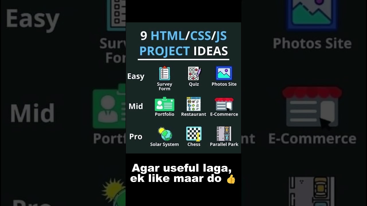 🔥 9 HTML/CSS/JS Project Ideas (Beginner to Pro!)