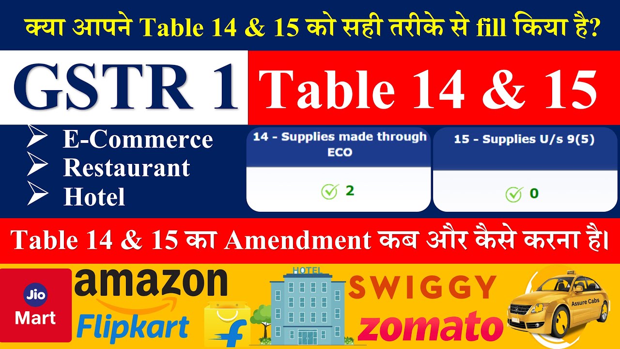 GSTR 1 Table 14 /15 को सही तरीके से भरना सीखें। Amendment कब और कैसे करें। ECO | Hotel | Restaurant