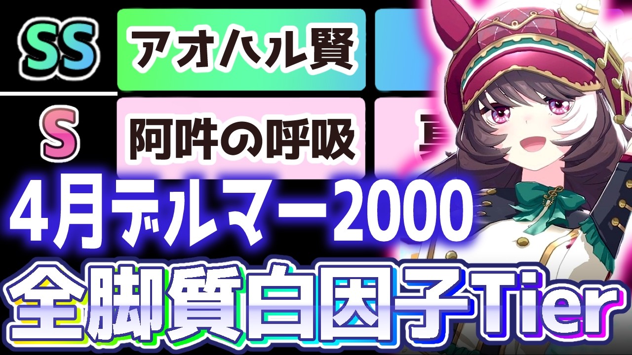 【チャンミ攻略】BCデルマーダート2000ｍ白因子脚質別Tier解説！【ウマ娘&times;ずんだもん】