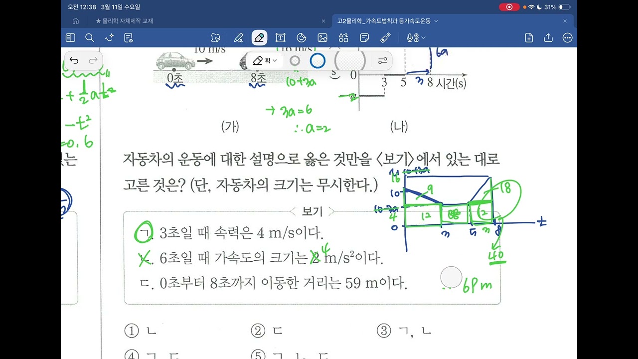 [아리학원] 완자기출픽 물리학 Chapter 03. 등가속도 운동(2)