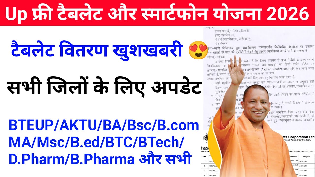 Up Free Tablets & Smartphones distribution Yojana 2026 🥳| फ्री टैबलेट | tablet smartphone news today
