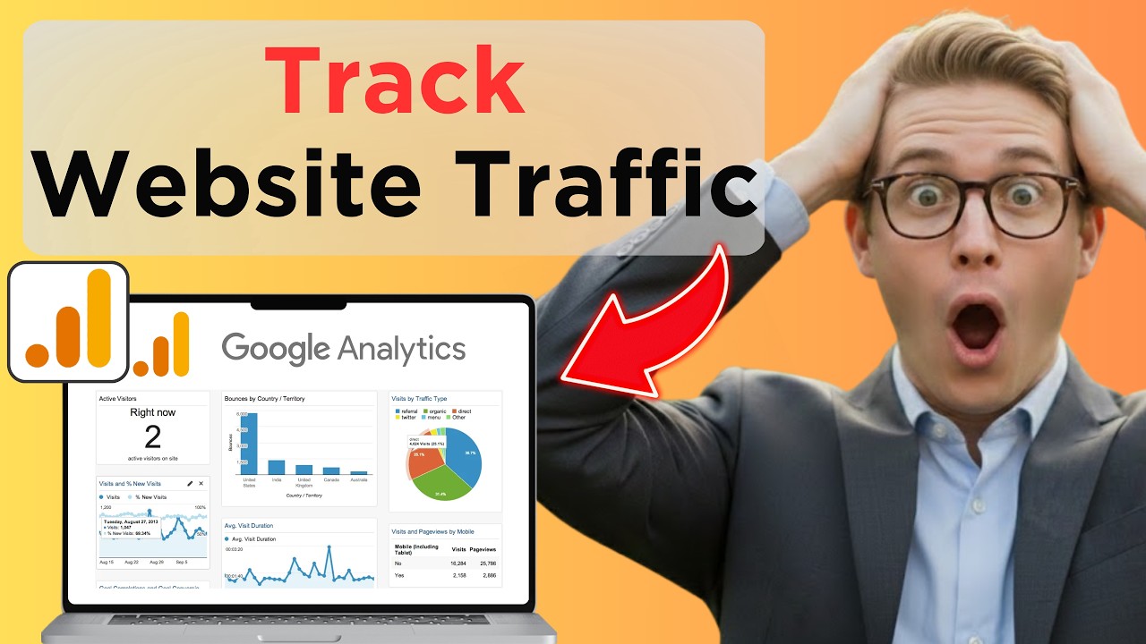 Как использовать Google Analytics для отслеживания сайта (Полное руководство 2026)