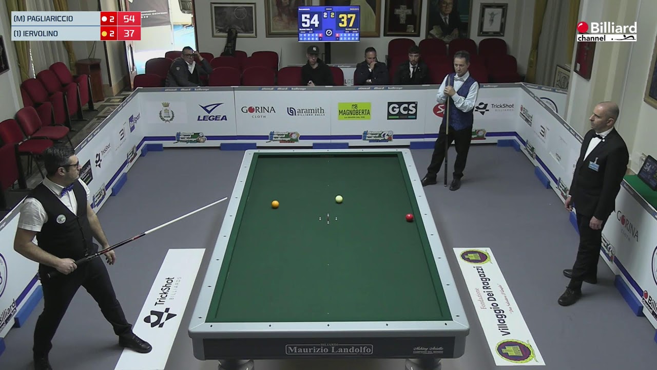 Pagliariccio Guerrino VS Iervolino Giuseppe - 4° Prova NBC - Maddaloni