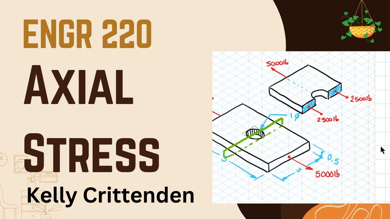 Summer 2024 ENGR 220 | Axial Stress | Normal | Shear | Bearing