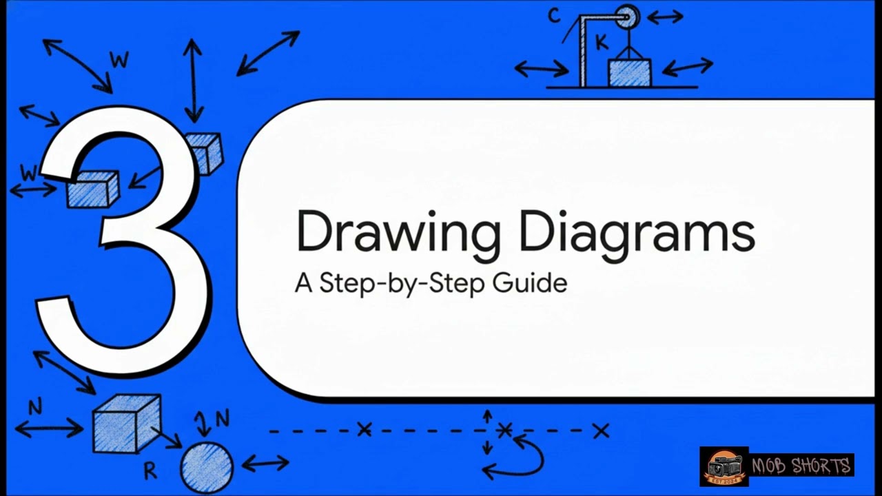 Force Diagrams and Free-Body Diagrams | Physics | Grade 12 CAPS