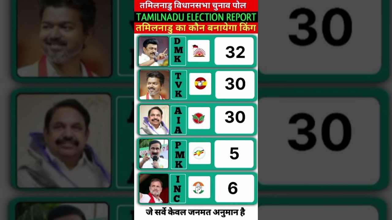 tamil Nadu election opinion poll 2026