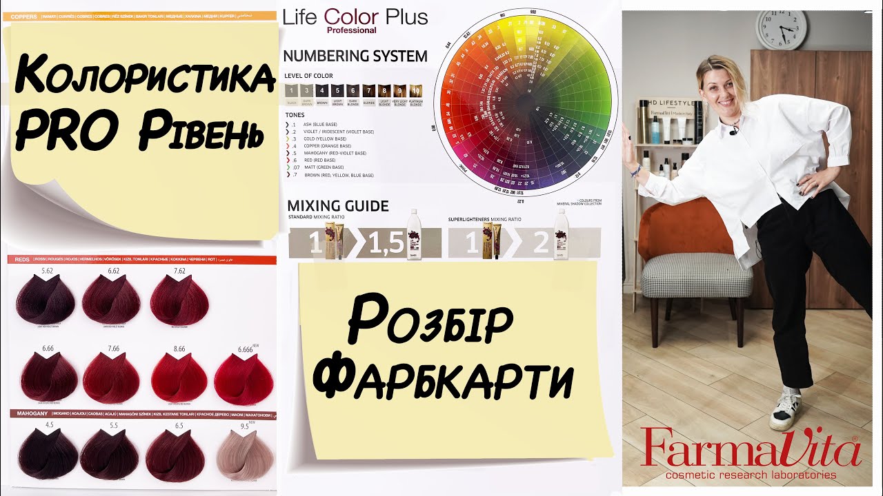 Детальний розбір фарбкарти Life Сolor Plus Farmavita