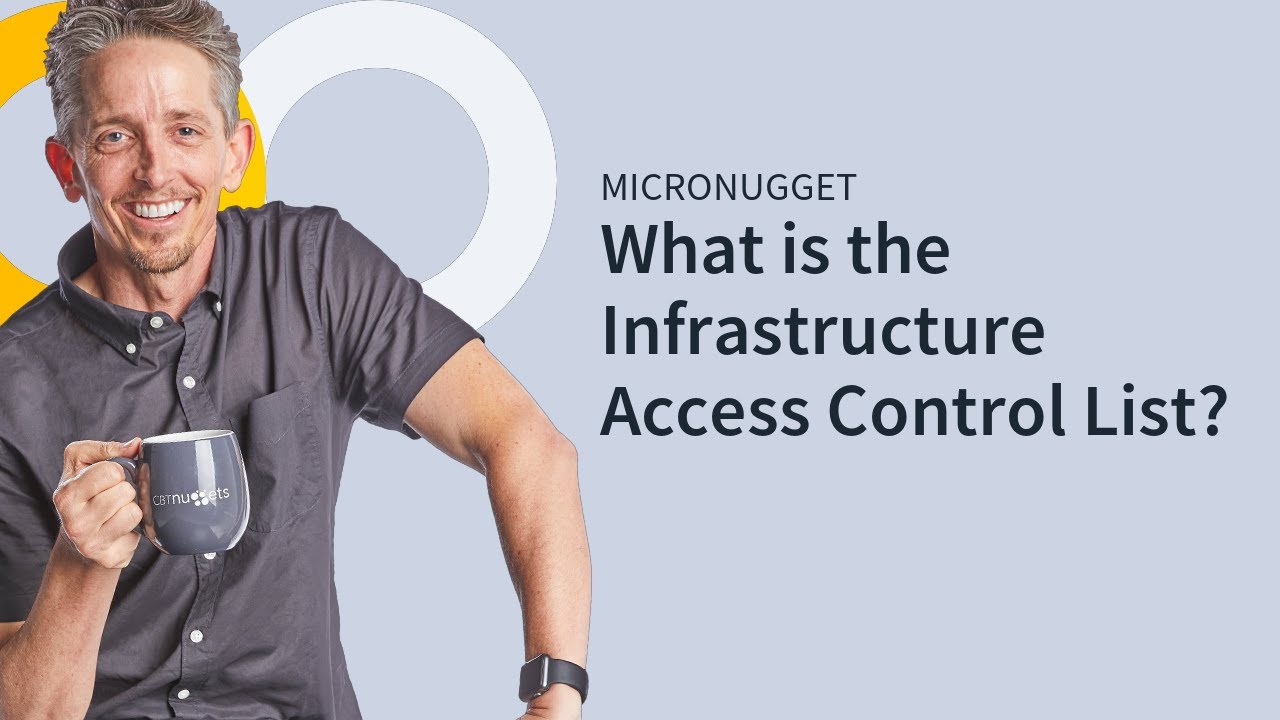 MicroNugget: What is iACL?