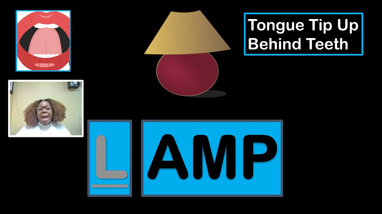 Speech Therapy Techniques: Interactive Speech Therapy Lesson /R/ & /L/| Articulation Drill /R/& /L/