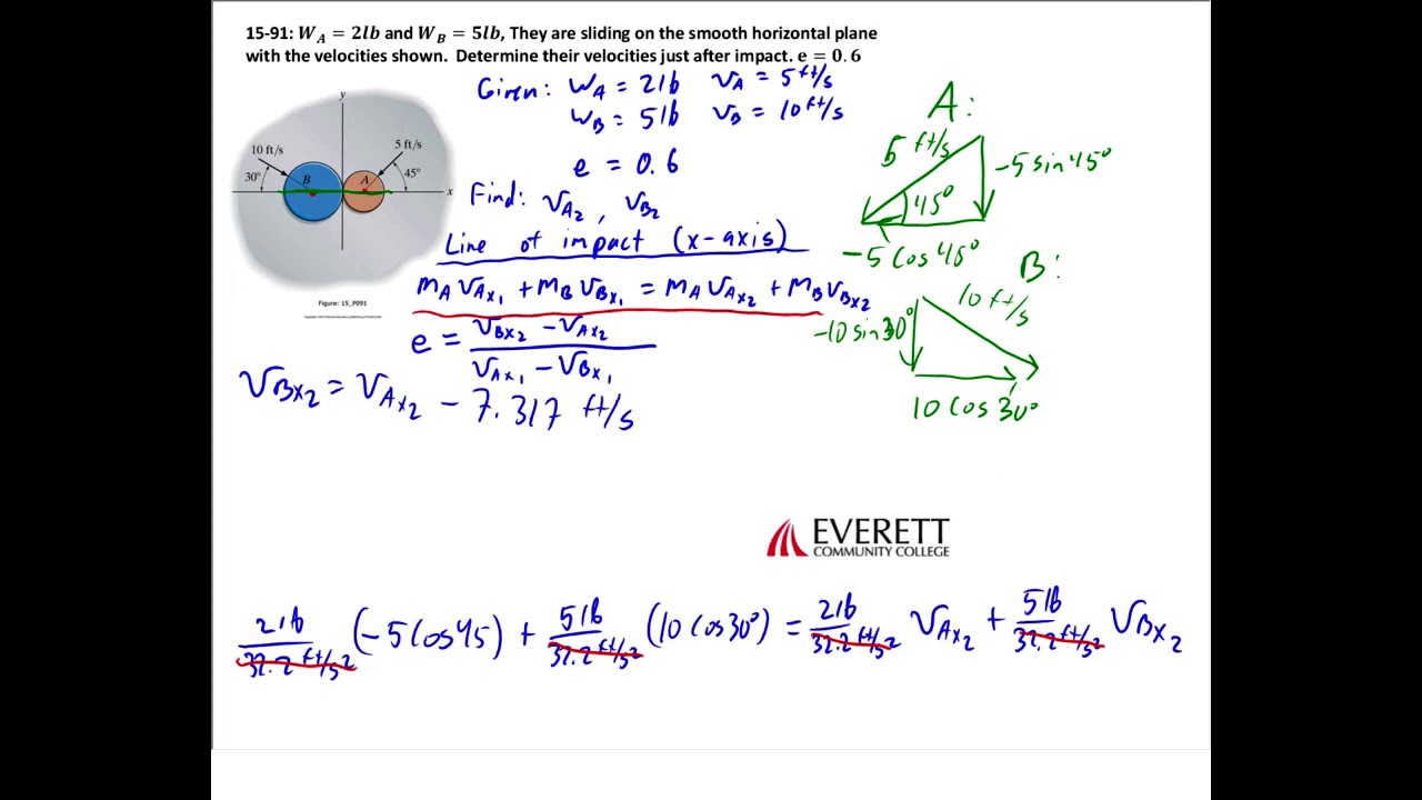 Oblique Impact Example problem