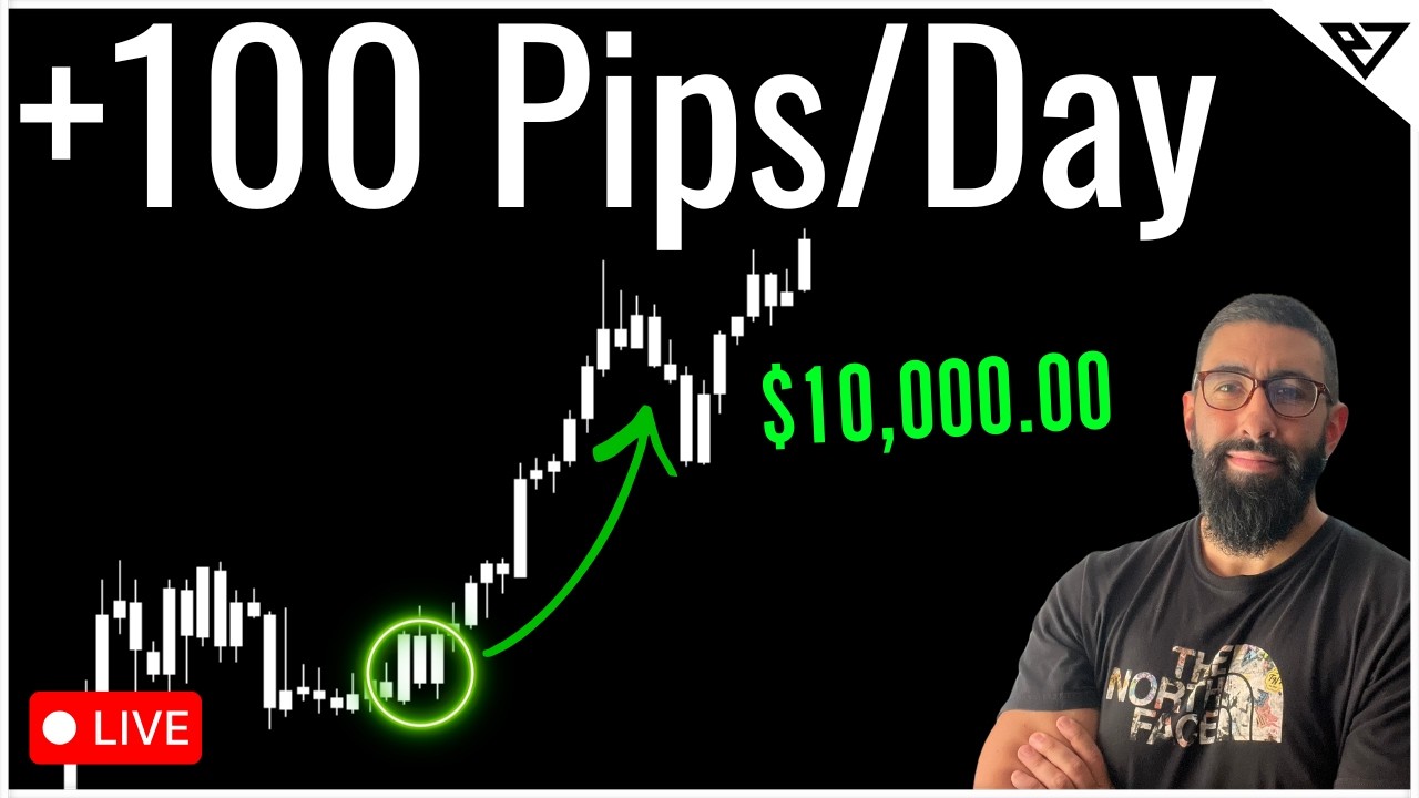 Day Trading Scalping Strategy for Gold (+100 Pips Daily)