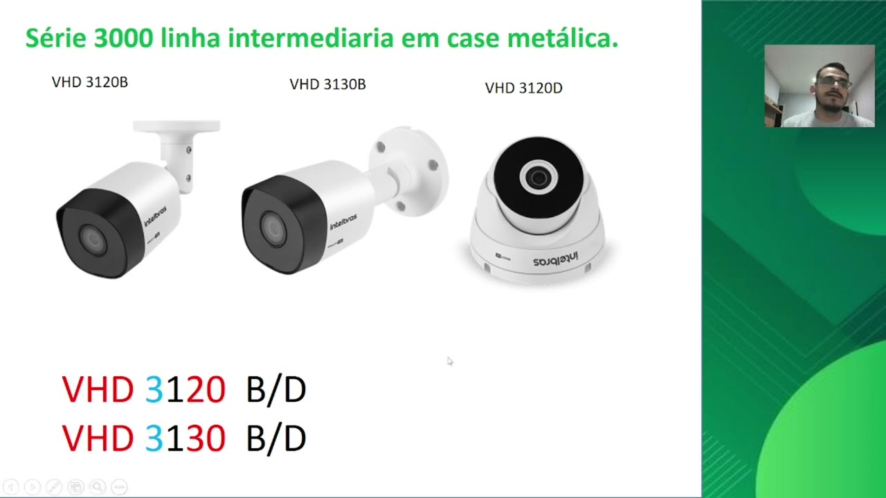 NOMENCLATURA DE CÂMERAS INTELBRAS
