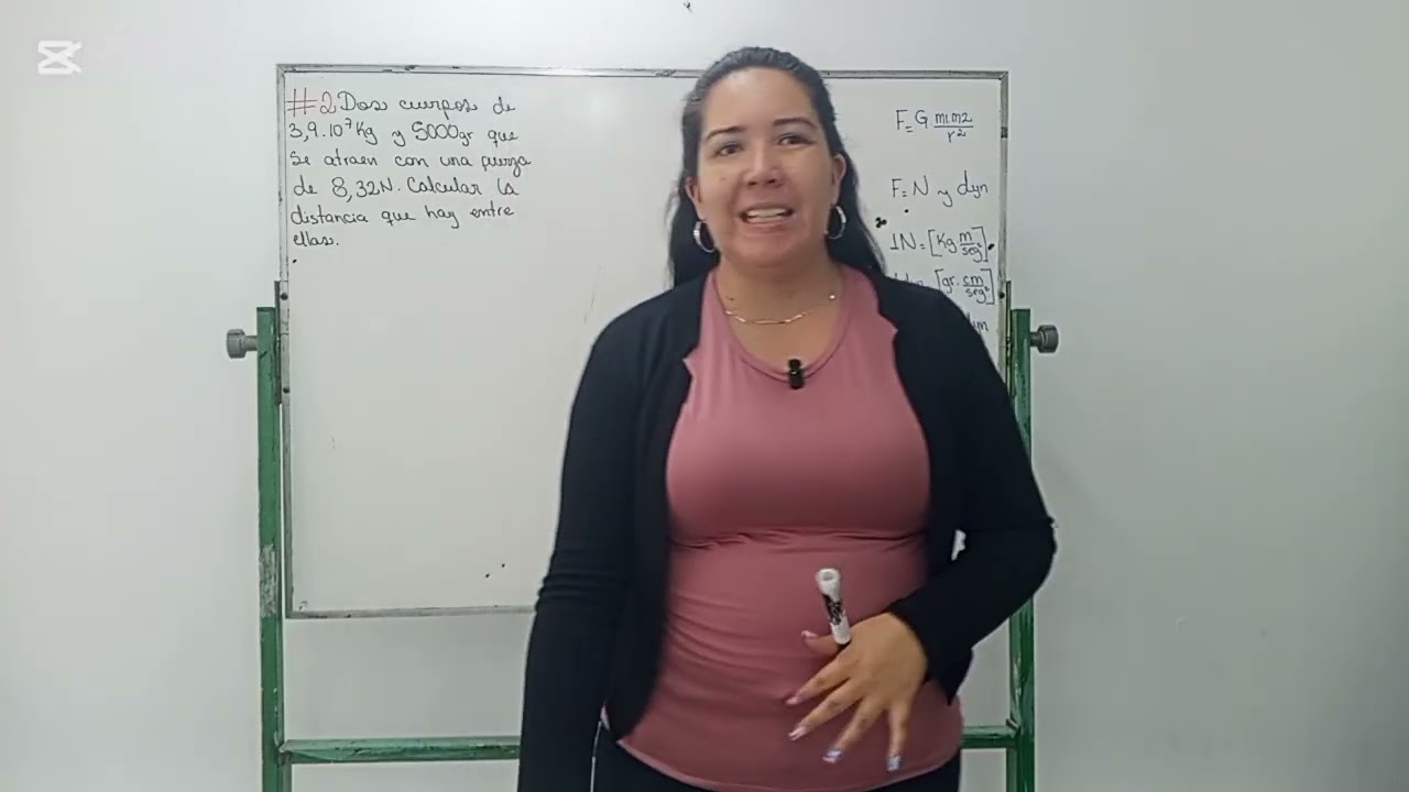 FÍSICA: 3ER AÑO SECCIÓN E