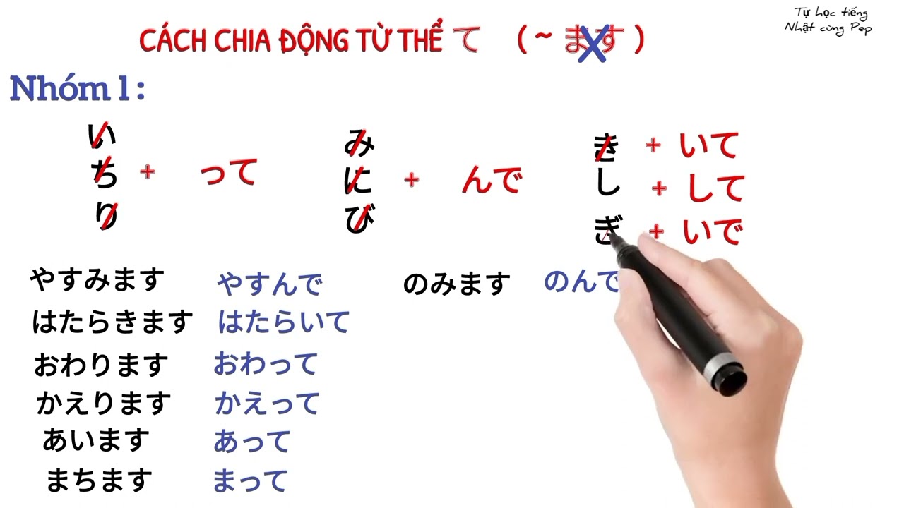 MINNA NO NIHONGO N5 ー CÁCH CHIA THỂ て ( Bài 14 )