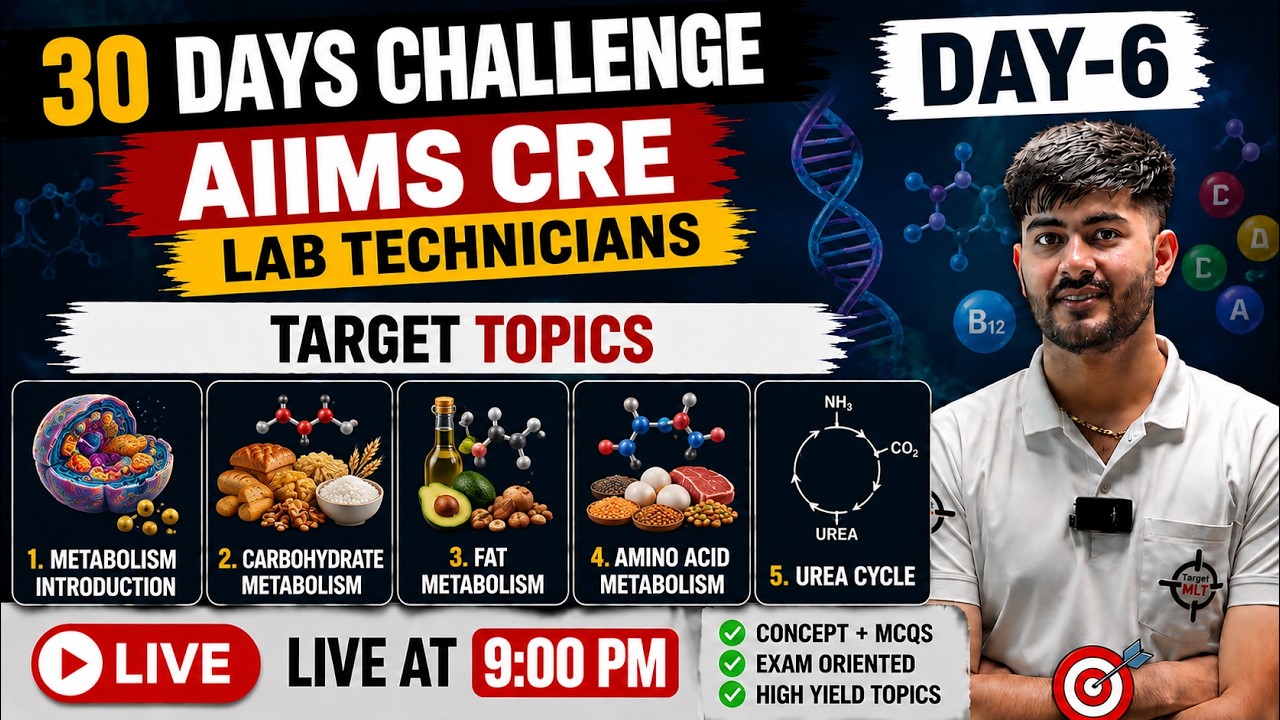 AIIMS CRE Lab Technician MCQs Day- 6 #biochemistrymcqs #mltmcqs #aiimscre  #2026