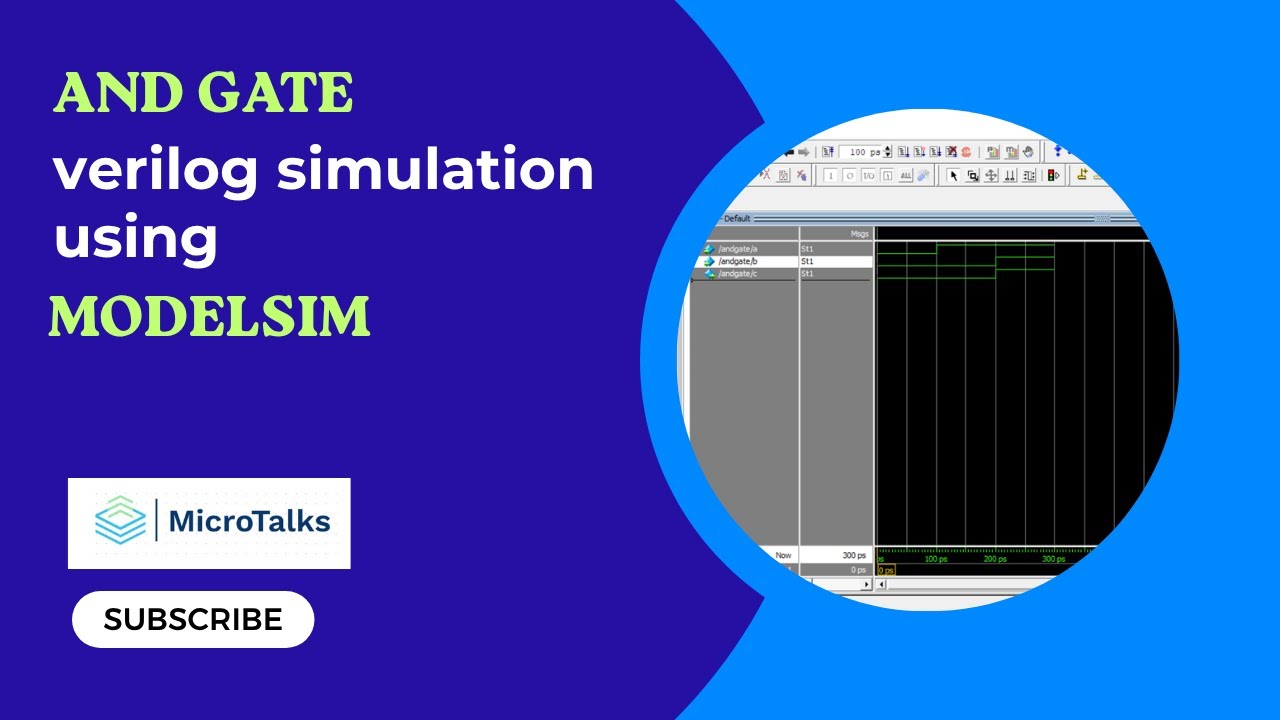 Моделирование Verilog AND Gate с использованием Modelsim