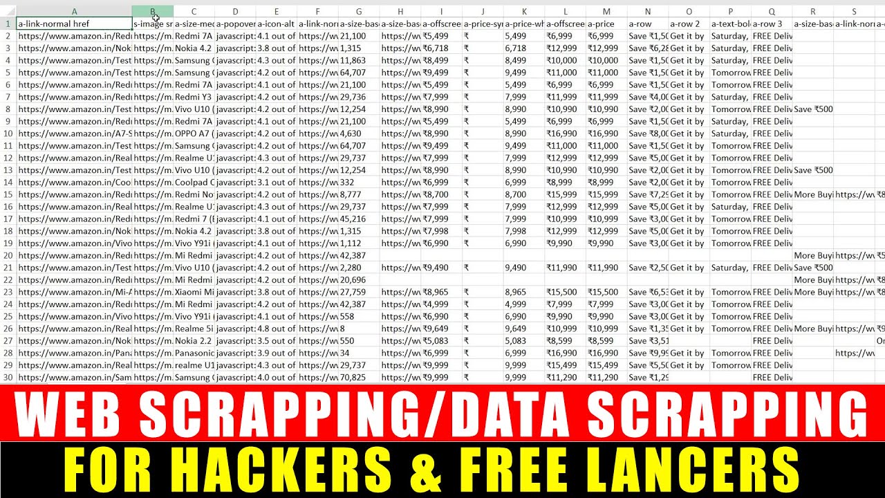 What Is Web/Data Scrapping ? How To Scrap Large Data From A Website