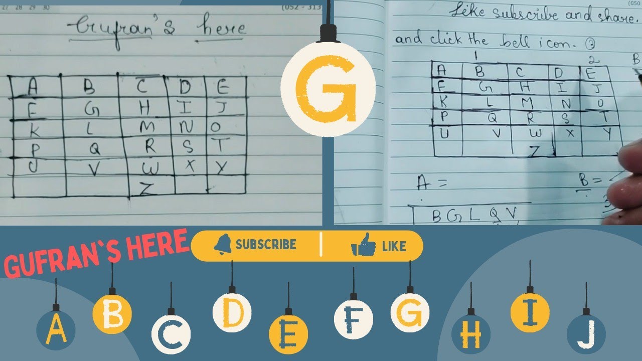 AlphaBet Magic Tricks|| #Gufran's Here #magictrick  #magicline #magic