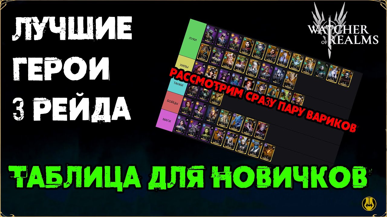 ЛУЧШИЕ ГЕРОИ ДЛЯ 3 РЕЙДА / Для Новичков / 1-21 Этапы / watcher of realms / WOR
