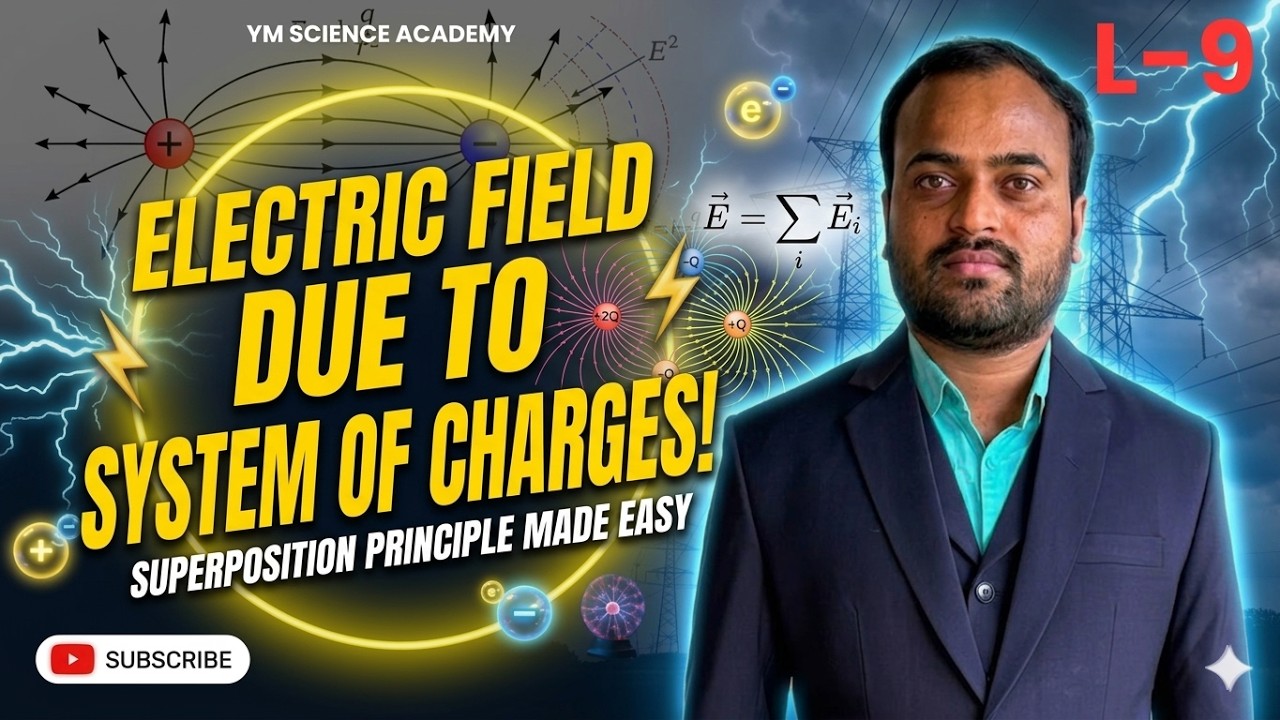 01 ELECTROSTATICS ELECTRIC FIELD 10