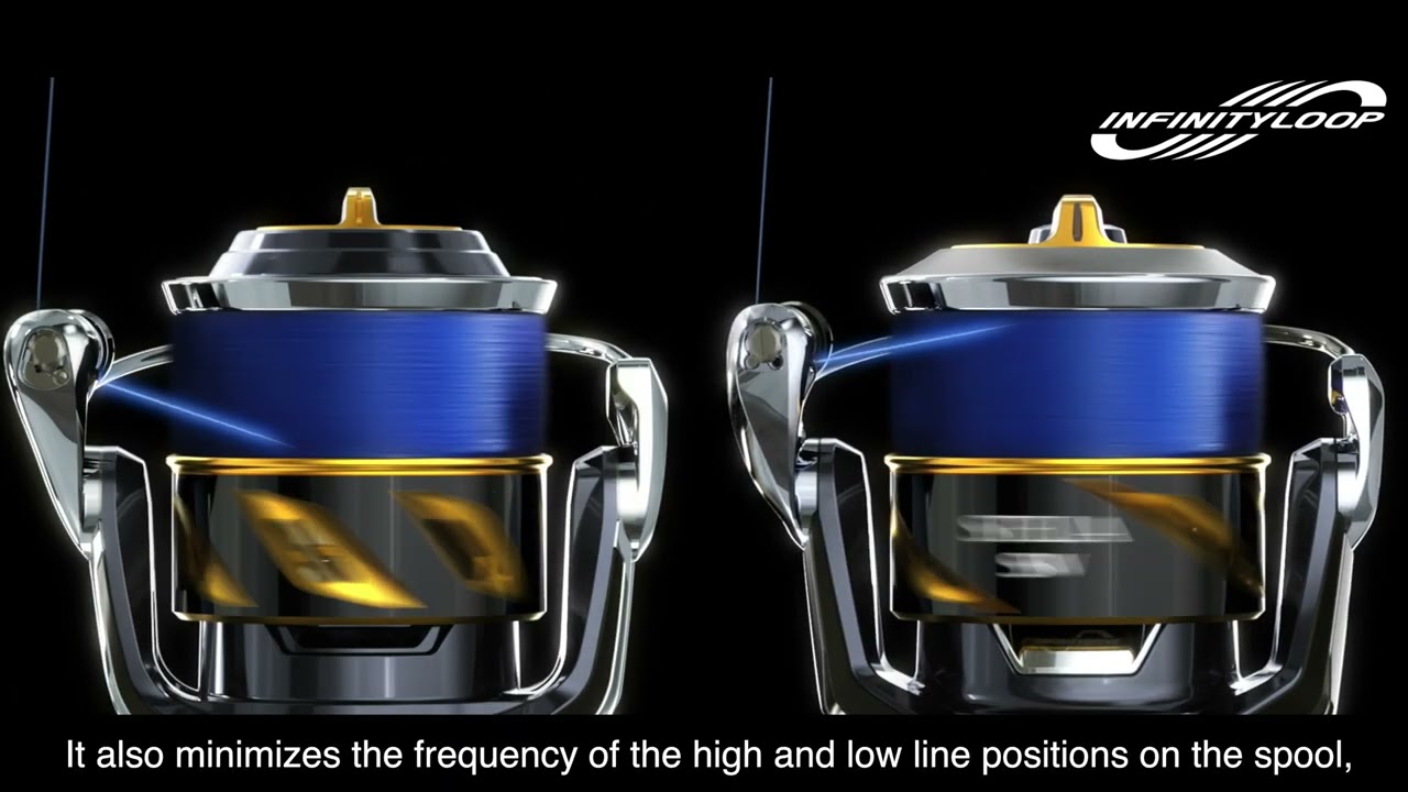 Shimano Stella SW 2025 detailed specification... #fishing #angler #fishingreels #fishinglife #fish