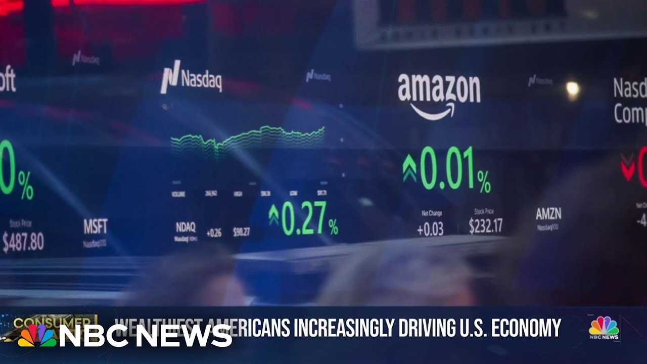Wealthiest Americans increasingly driving U.S. economy