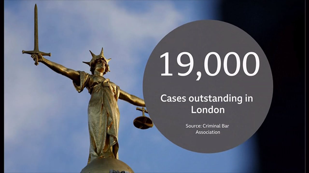 Prison protest reports, rescue, court cases, tech optimising people, NHS charity raising (London/UK)