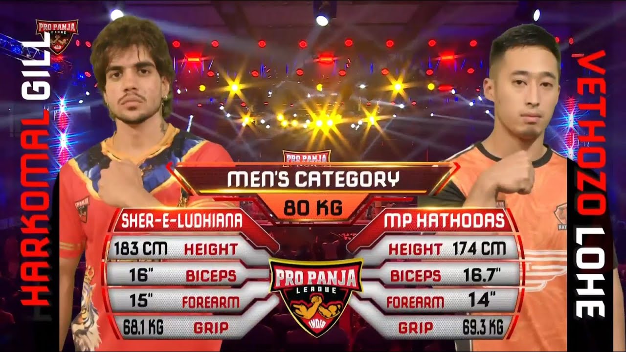 Vethozo Lohe vs Harkomal Gill | Pro Panja League | 2025