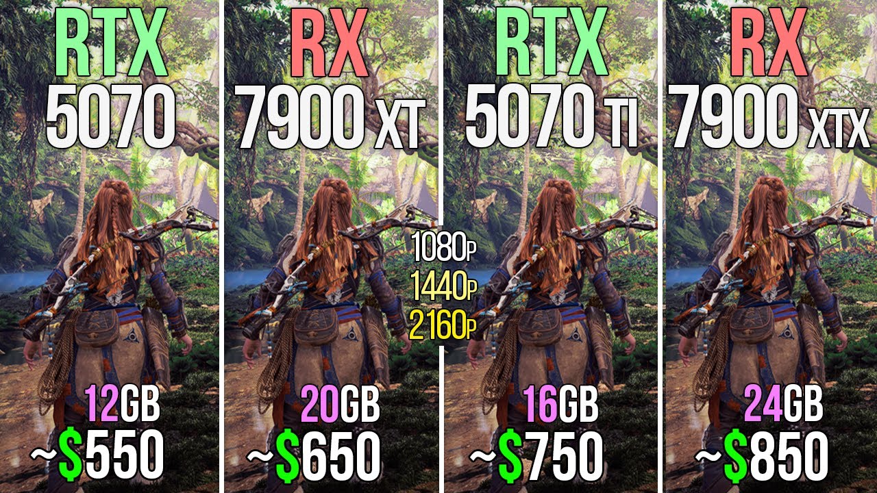 RTX 5070 vs RX 7900 XT vs RTX 5070 TI vs RX 7900 XTX - Test in 18 Games