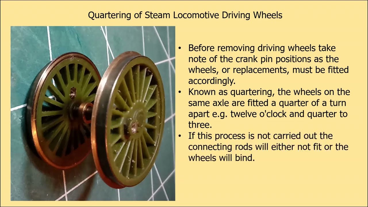 Wheel Puller